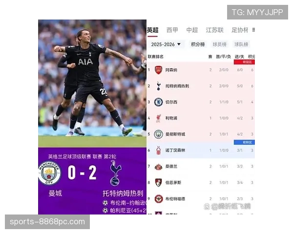 曼城阵容老化隐现：更新节奏滞后对争冠形势产生影响