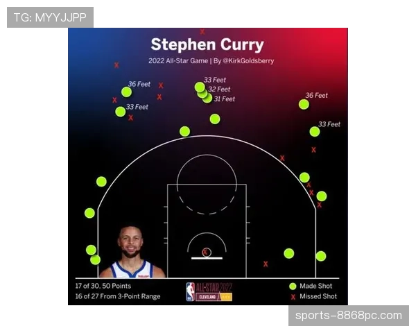 FIBA和NBA规则区别深度解析：不同判罚标准全解读