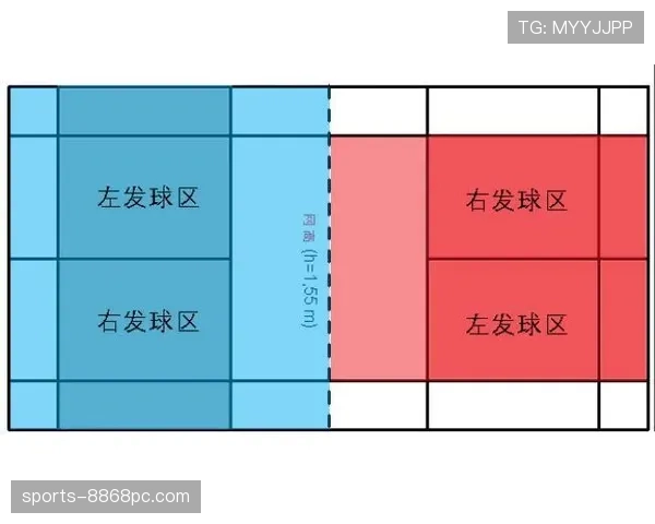 争议球处理规则怎么判？最新判罚标准解析