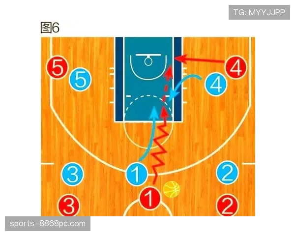 一条线，两种打法：详解篮球限制区规则背后的战术变化