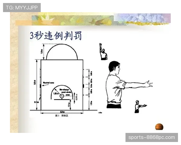 篮球比赛中视频回放判罚规则的具体定义与执行流程解析