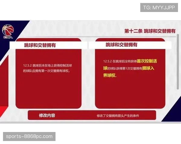 篮球规则中投篮犯规的判罚标准详解