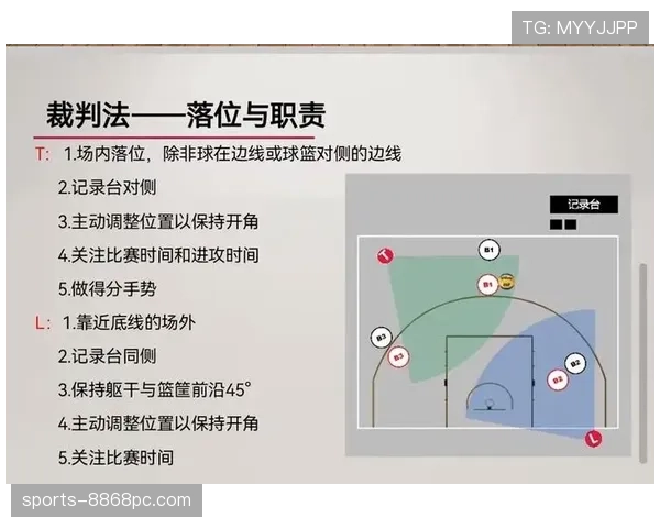 篮球规则解析：如何识别与判罚“非法掩护”？