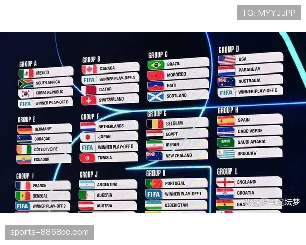 2026世界杯48队12个小组赛制如何规定及32强淘汰赛晋级规则