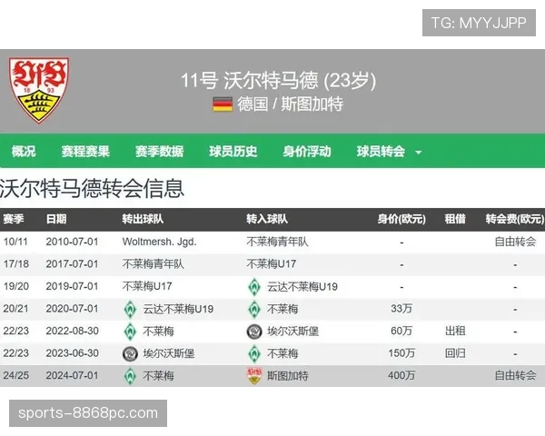 伊萨克高价转会性价比分析 赛场表现是否匹配其身价