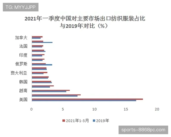 理查利森情绪管理与近期表现分析