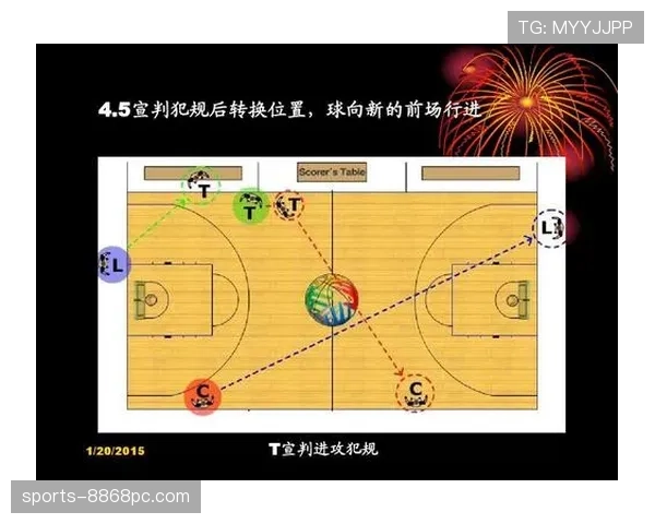 进攻犯规是什么?篮球裁判如何判罚才算准确? 进攻犯规是什么?篮球裁判如何判罚才算准确?
